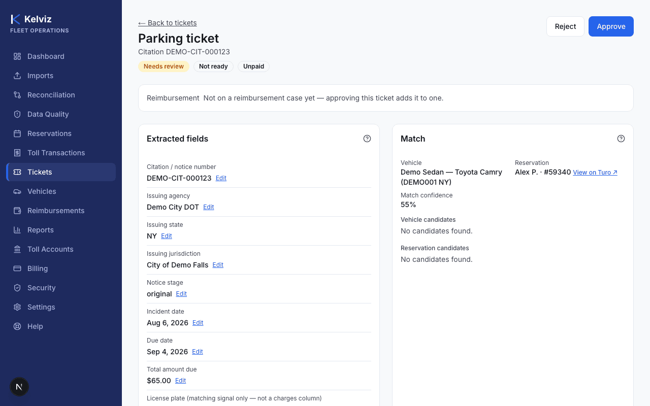 A parking ticket's detail page, showing the Extracted fields panel (citation number, issuing agency, incident date, amount) next to the Match panel with vehicle and reservation candidates, and Approve/Reject buttons at top right.