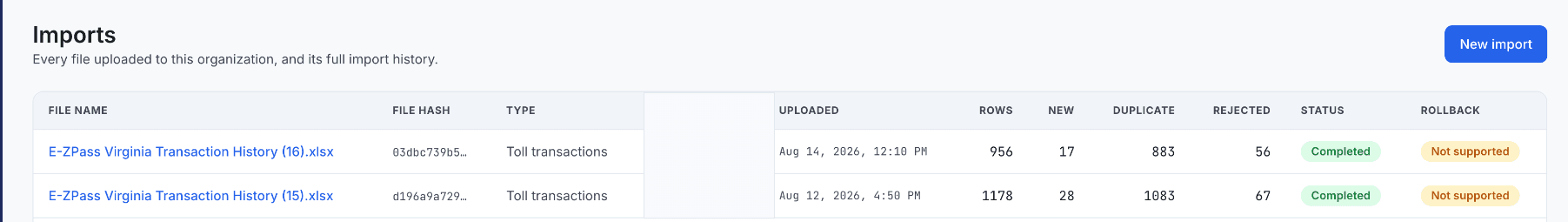 Kelviz Imports page showing two toll-file uploads with row counts, a Duplicate column catching hundreds of repeat transactions, and a Rollback column